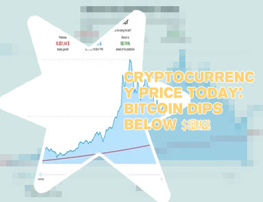 Bitcoin price by hour