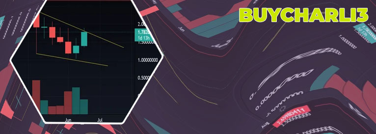 Charli3 crypto